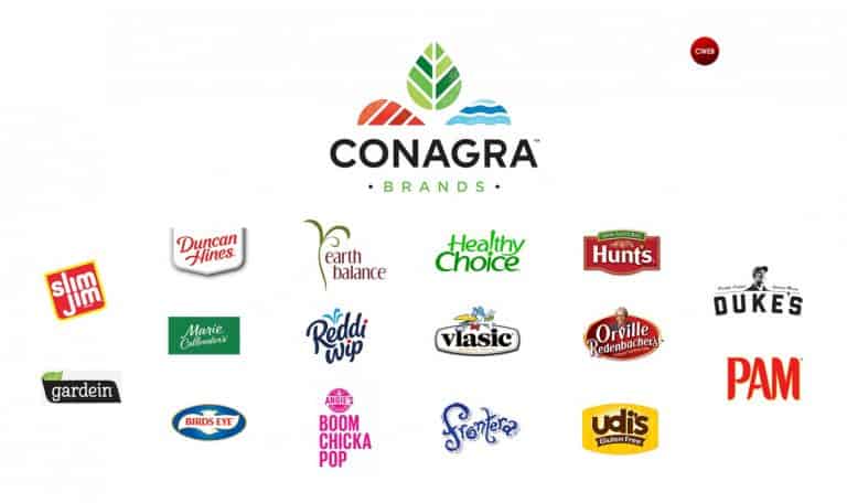 Conagra A Safe Bet For Your Portfolio
