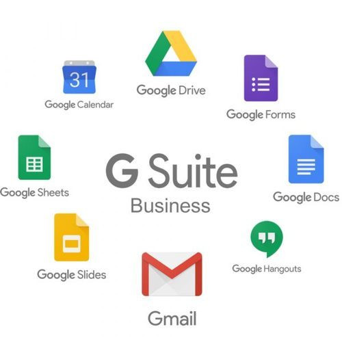 Google’s Super App A WakeUp Call For Other Apps