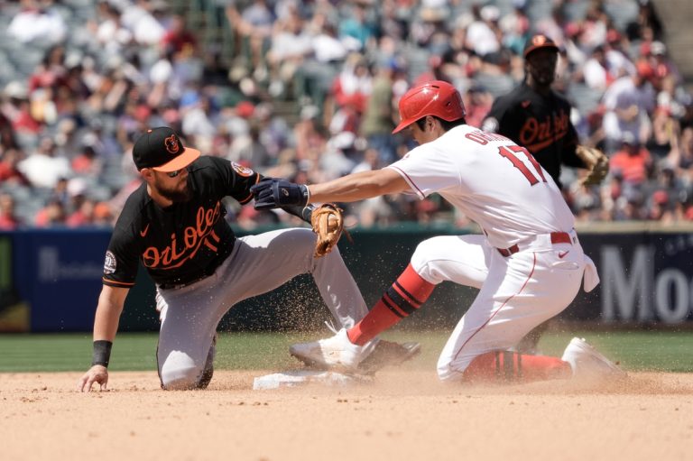 Angels blow 6-run lead, still win to avoid sweep vs. Orioles
