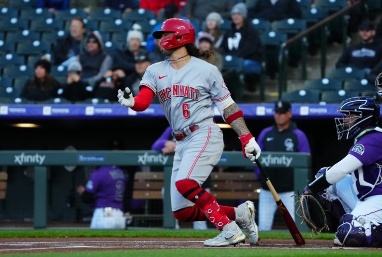 Reds’ Jonathan India (hamstring) goes back on IL