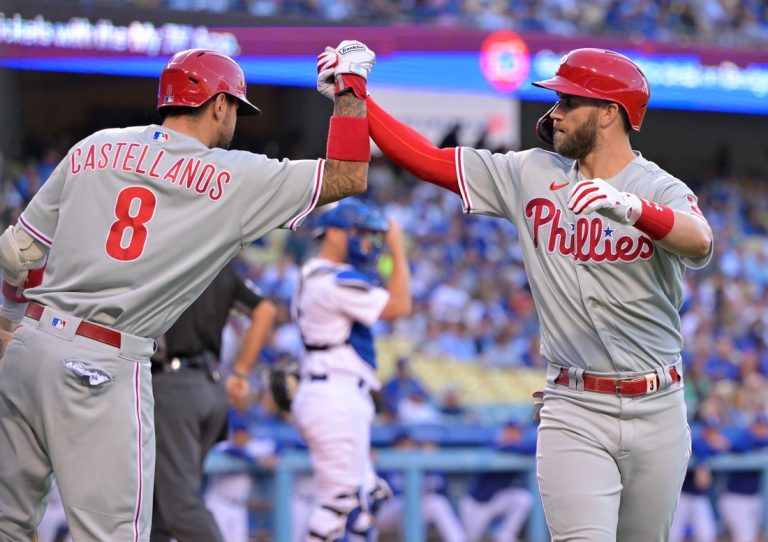 Phillies squander six-run lead but still top Dodgers