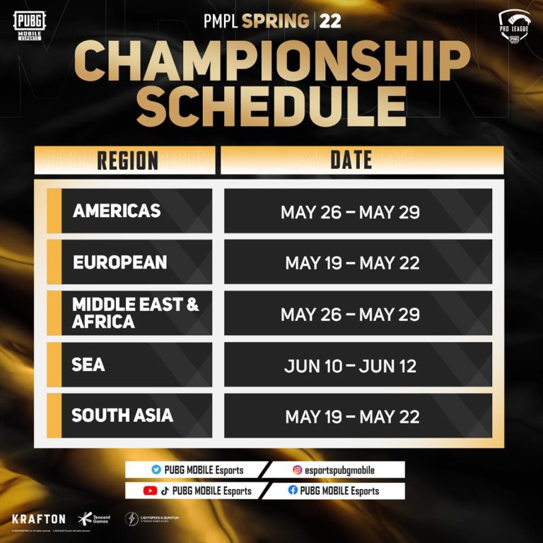 PUBG regional championships feature $5.3M prize pool