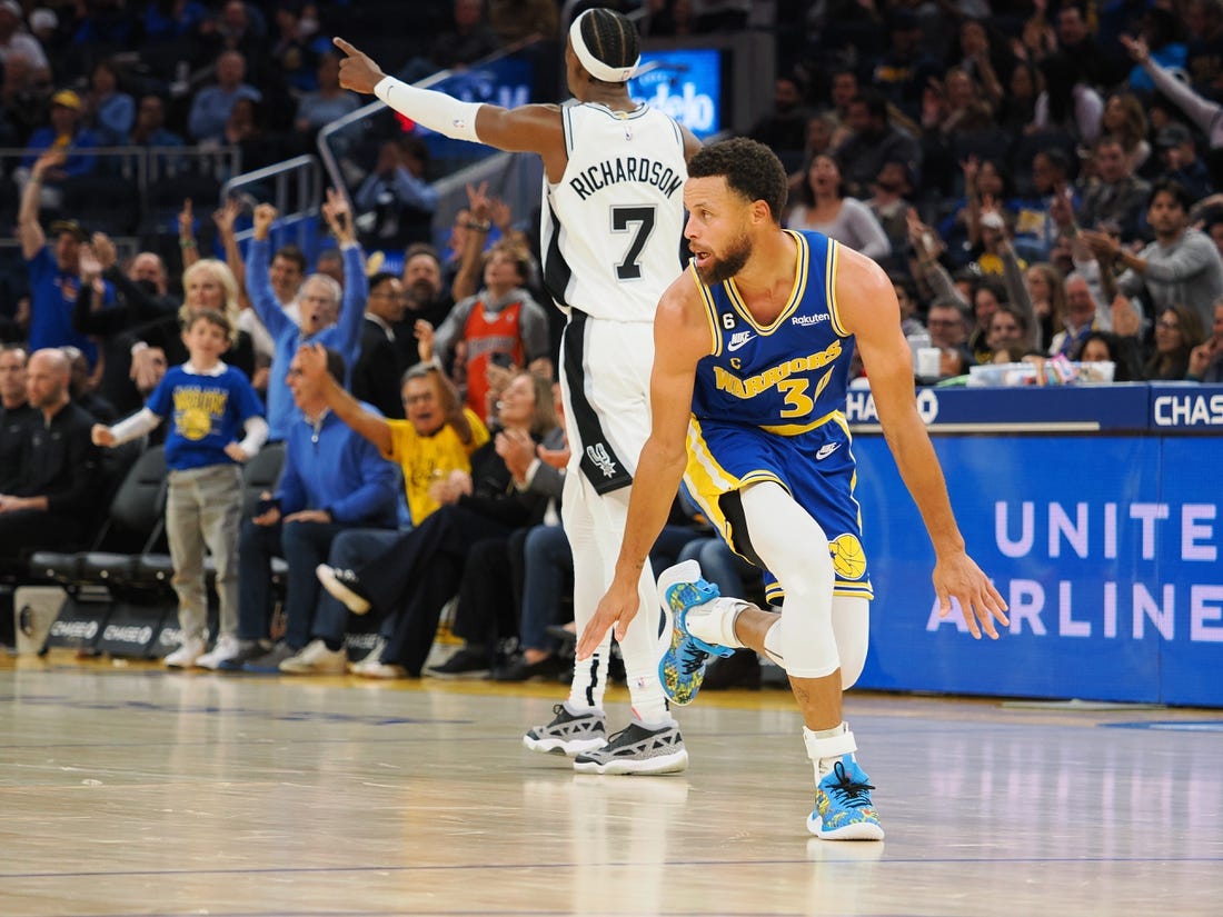 Jordan Poole scores 36 as Warriors rout Spurs