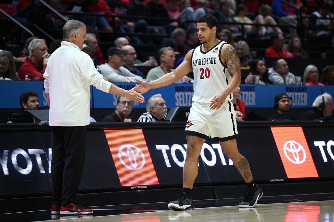No. 24 San Diego State not banking on easy time with Troy
