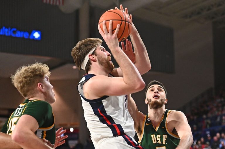 No. 16 Gonzaga hits 20 wins again by slamming San Francisco