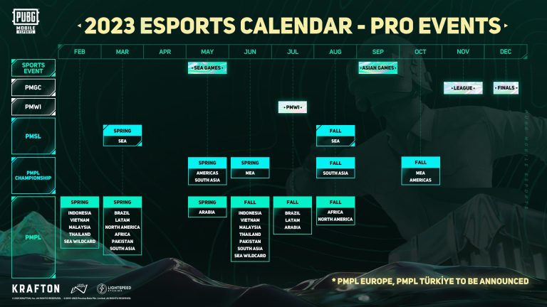 OTHER News: PUBG Mobile reveals 2023 pro tier schedule