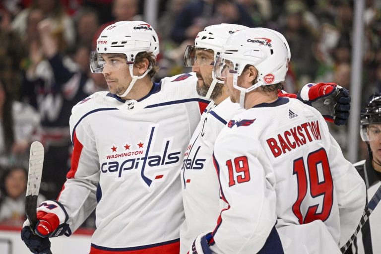 NHL News: Capitals try to save sinking playoff hopes vs. Jackets