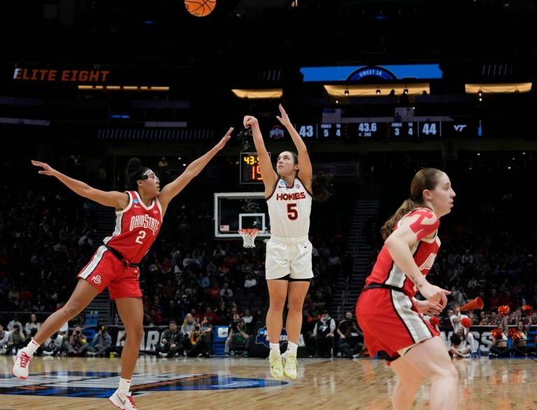 Virginia Tech tops Ohio State to reach first women’s Final Four