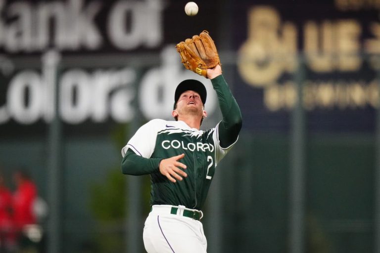 MLB News: Rockies OF Yonathan Daza outrighted to Triple-A
