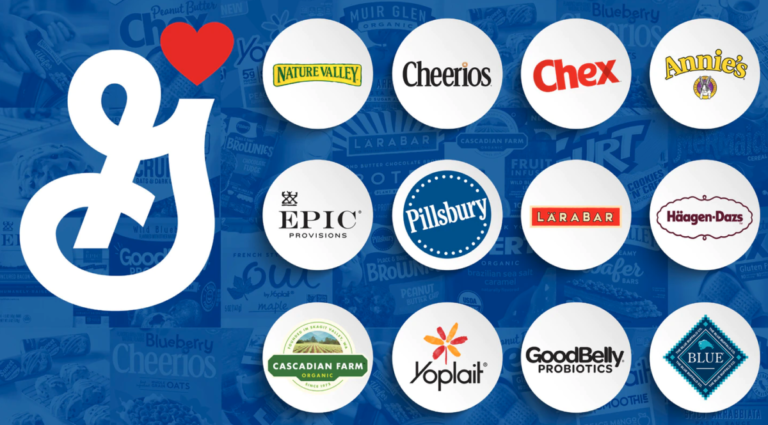 General Mills Earns an Upgrade at Argus