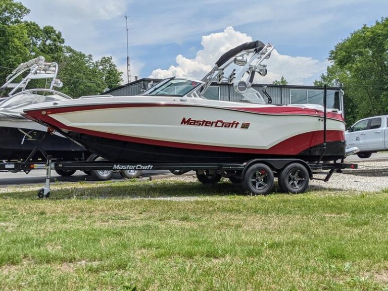 MasterCraft Shares Plunge 12 percent on Disappointing Guidance