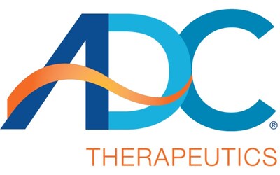 ADC Therapeutics SA (ADCT) Quarterly Earnings Preview