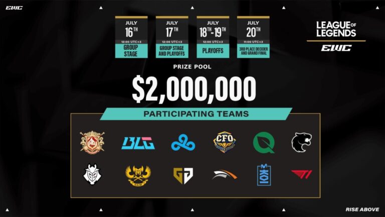 LOL News: Undefeated Gen.G. pose big threat to T1’s EWC repeat quest
