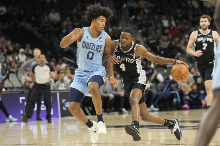 De’Aaron Fox heats up to close out Spurs’ win over Grizzlies